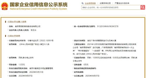 高顿考研因违反广告法被罚 宣传语“一战成硕”成焦点