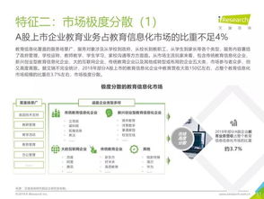 2019年中国教育信息化行业报告 迈向智慧教育的新阶段