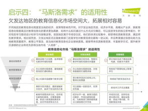 《以智为擎 重塑教育生态——从艾瑞咨询2019年报告看中国教育信息化行业脉动》